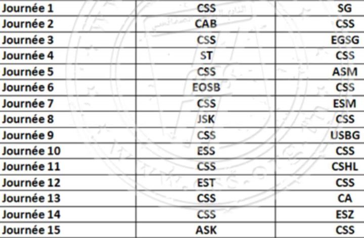 مباريات النادي الصفاقسي لموسم 2015-2016