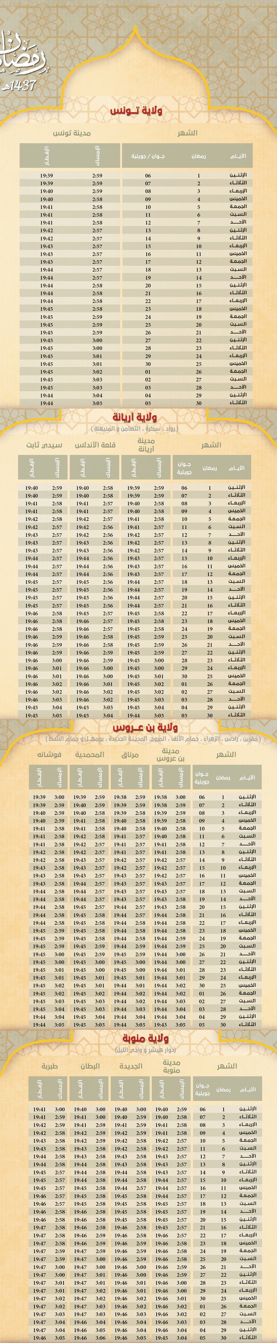 تونس - اريانة - منوبة - بن عروس : إمساكية شهر رمضان المعظم ( 2016 / 1437 )