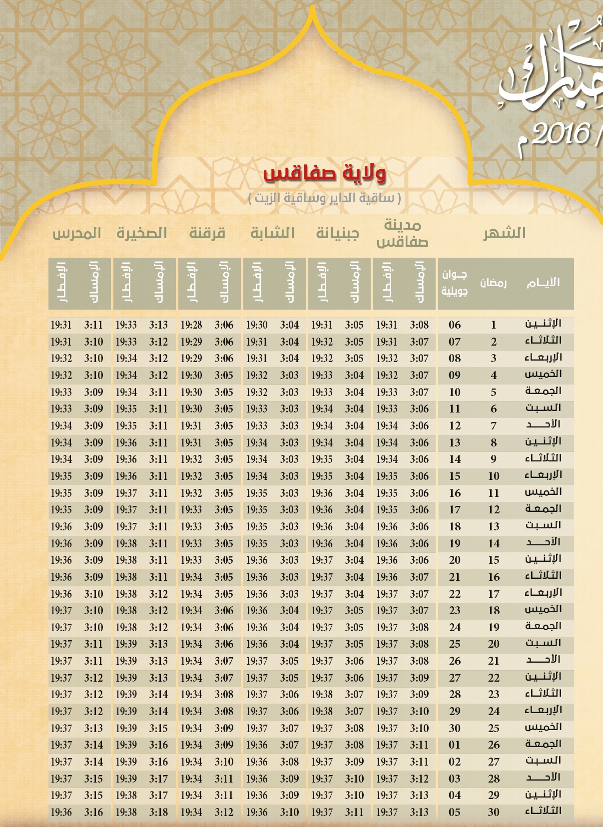 صفاقس : إمساكية شهر رمضان المعظم ( 2016 / 1437 )