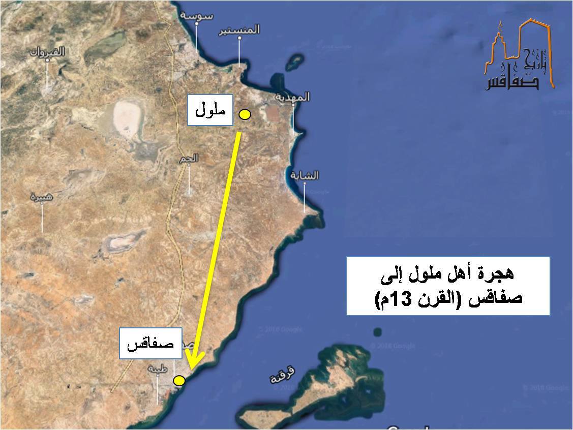 قرية ملول - صفاقس - المهدية