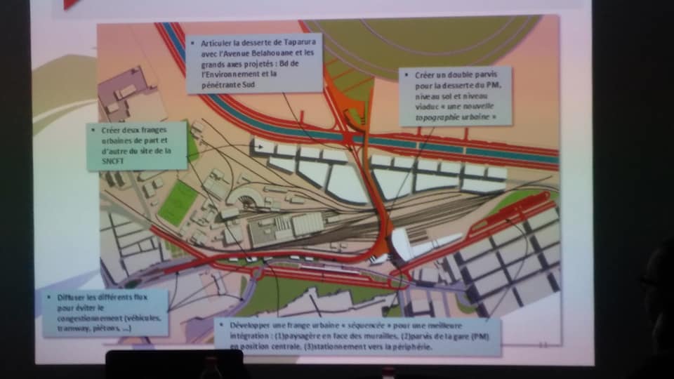 جلسة عمل بمقر شركة المترو الخفيف بصفاقس .. لتدارس فرضيات تهيئة المحطة المتعددة الوسائط وريط منطقة تبرورة بوسط المدينة