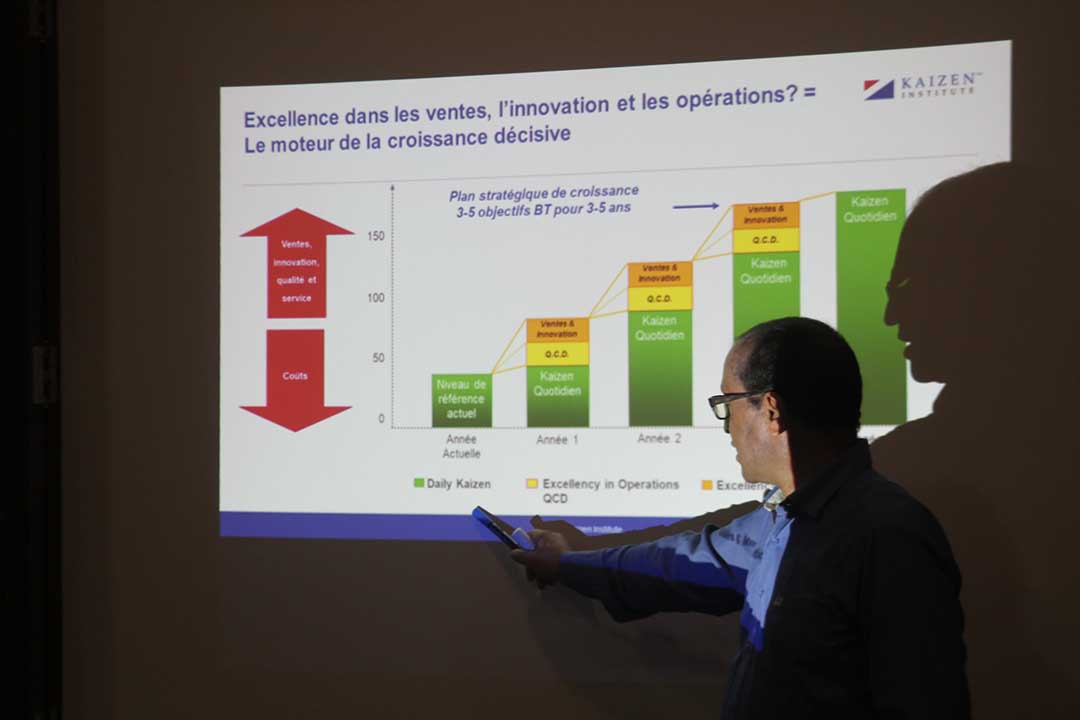 UPMI Formation vient de lancer Le Kaizen ou "le lean management" à la japonaise à Sfax