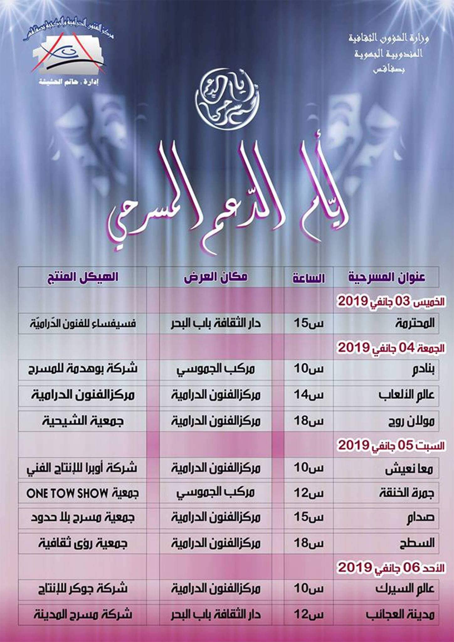 صفاقس : في دورتها السابعة تظاهرة 1-2-3 مسرح تشد الجمهور وتؤسس لتقاليد مسرحية جديدة..