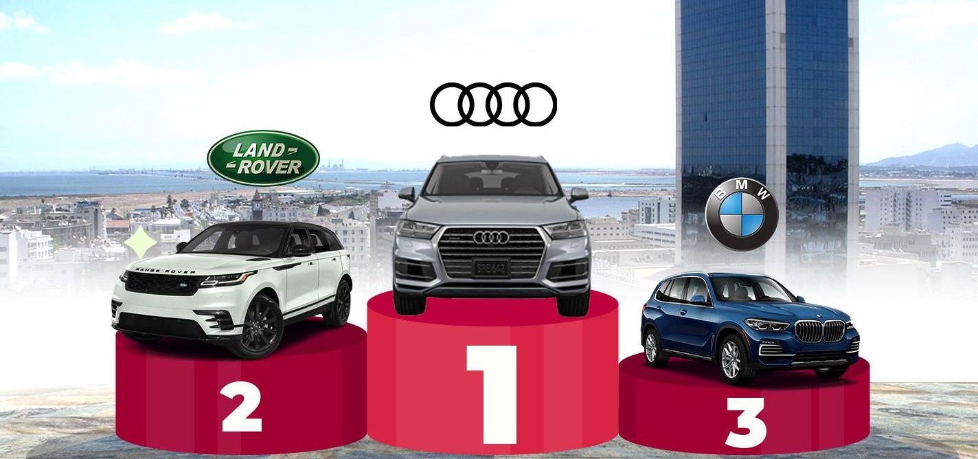 Sondage Meilleure Marque Premium 2019 : AUDI ENNAKL sur le haut du podium