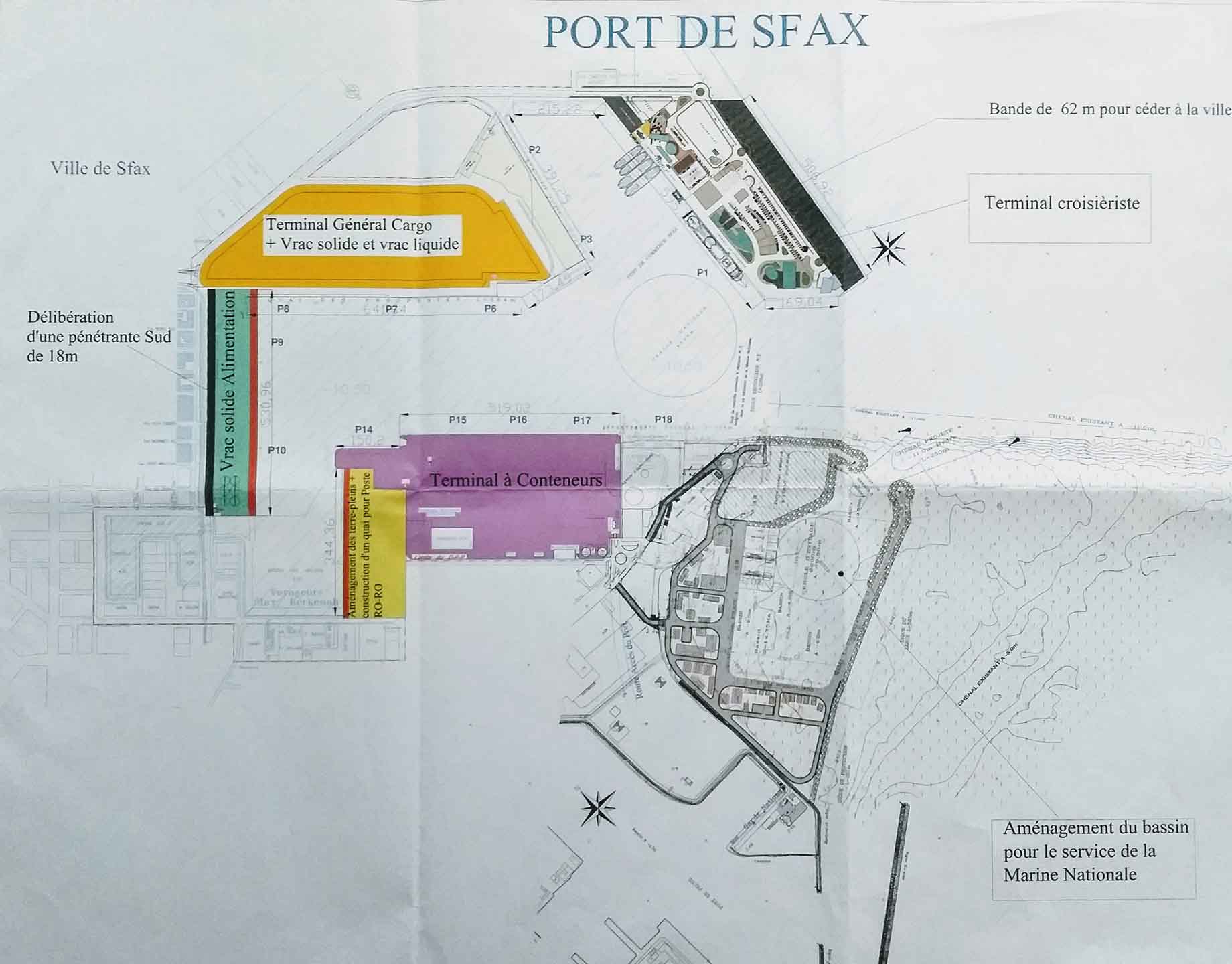 aménagement port de sfax