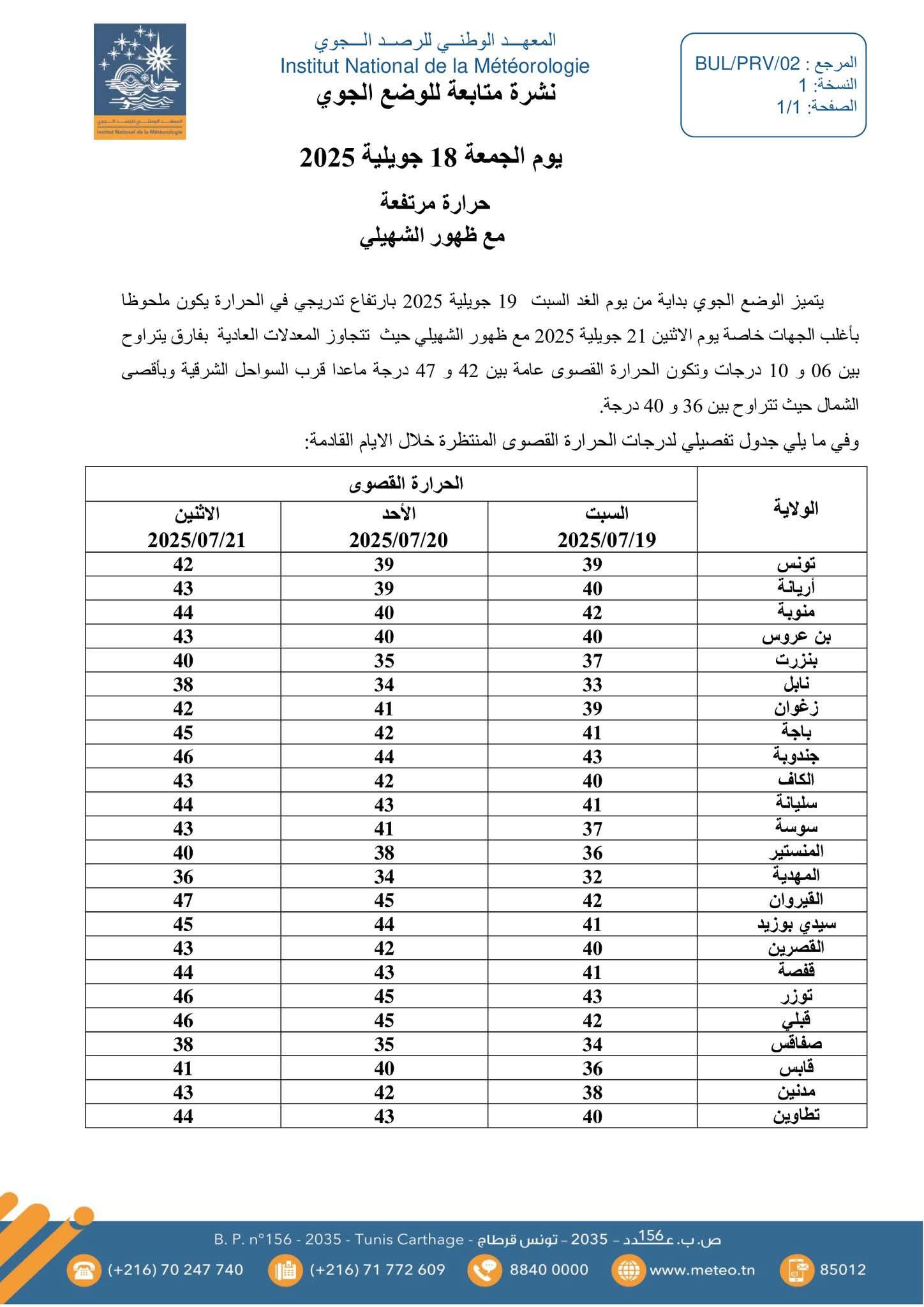 المعهد الوطني للرصد الجوي