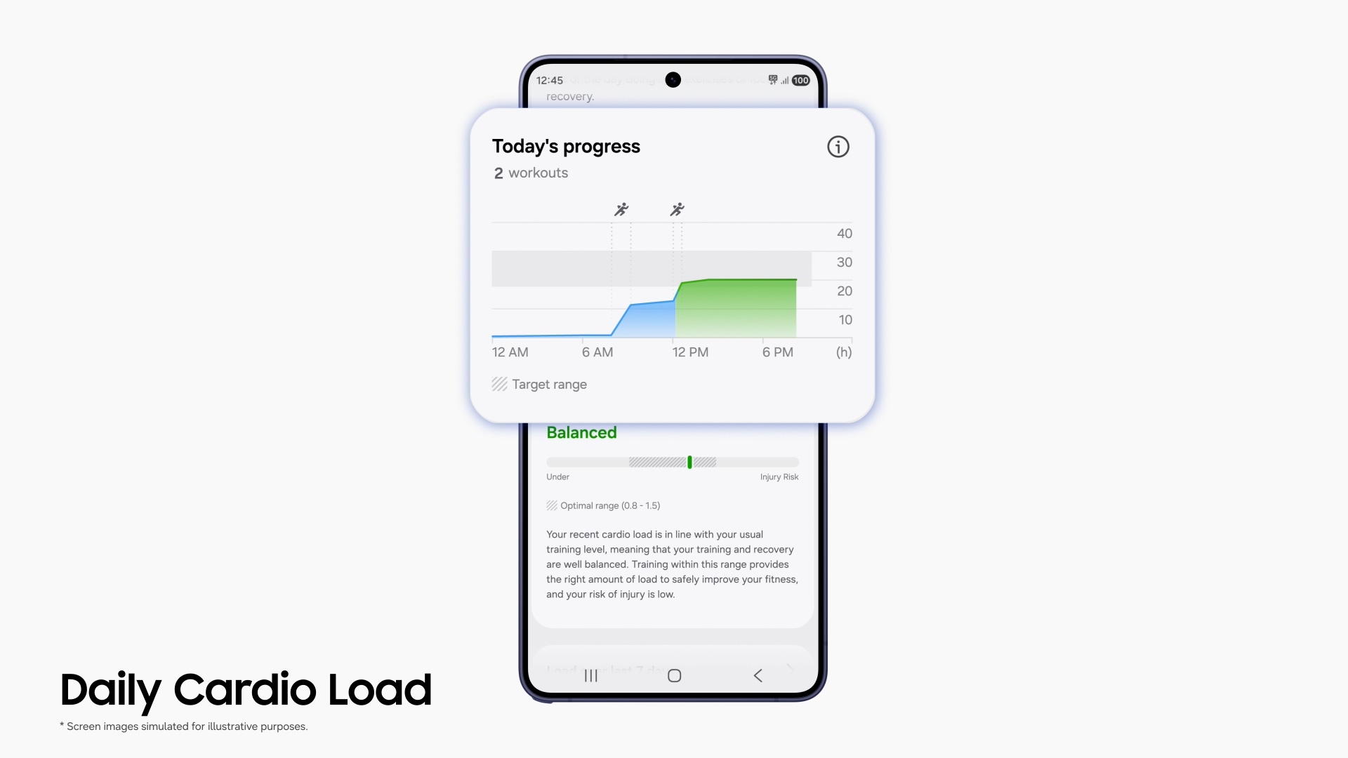 Nouvelle mise à jour Samsung Health et innovations Galaxy Watch